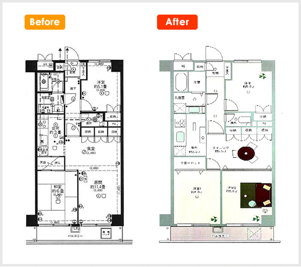 Before/After